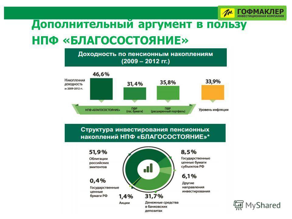 Благосостояние уходит от ржд: у крупнейшего российского нпф меняется владелец