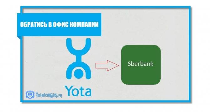 Как вывести деньги с yota: 6 способов перевода c йоты на йоту, карту, qiwi кошелек, другой номер