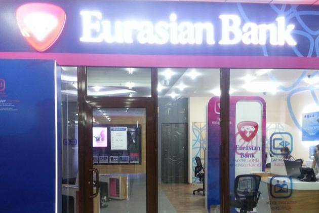 Личный кабинет в евразийском банке: условия для регистрации, правила восстановления пароля