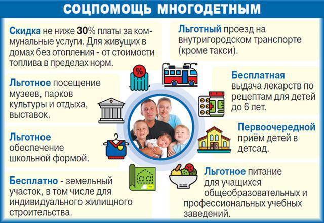 Льготы и выплаты многодетным семьям в москве 2021