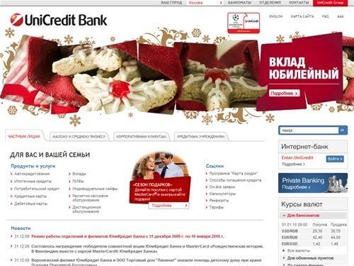 Отзывы об автокредитах юникредит банка, мнения пользователей и клиентов банка на 19.10.2021 | банки.ру