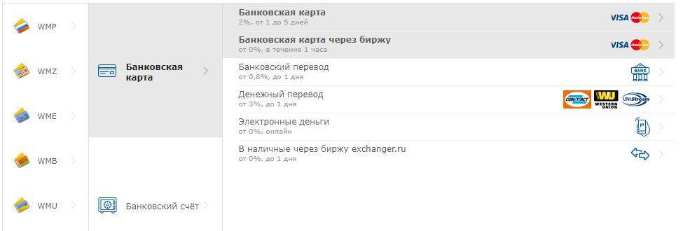 Приватбанк переводы россия-украина