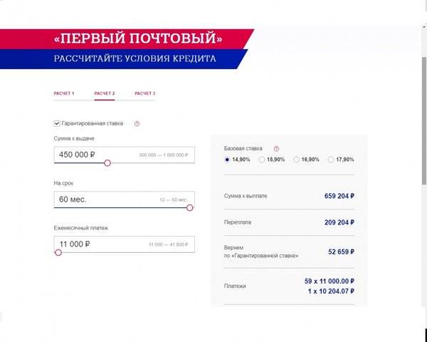 Отзывы об ипотечных кредитах почта банка, мнения пользователей и клиентов банка на 19.10.2021 | банки.ру