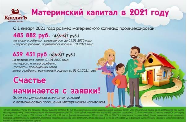 Губернаторские выплаты 100 000 рублей в 2021 году за рождение 3 ребёнка
