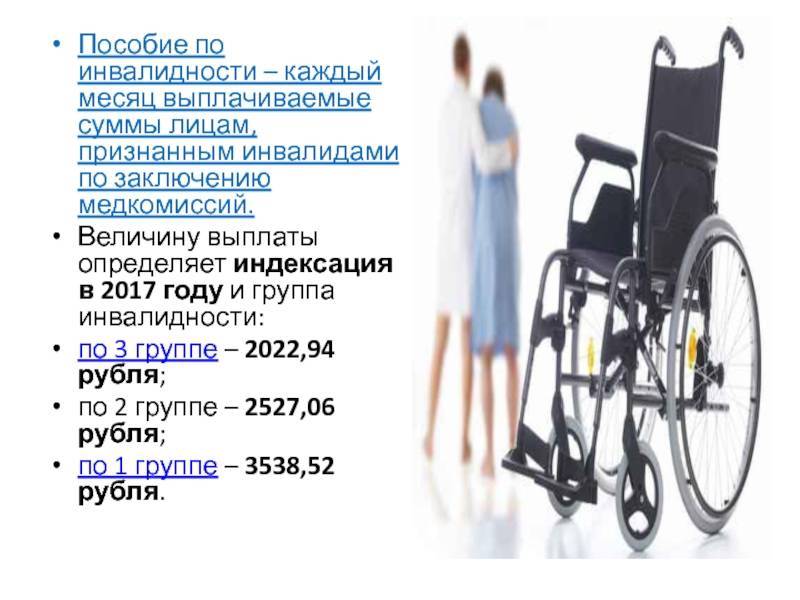 Пенсия инвалидам 1, 2 и 3 группы: документы для оформления и сроки назначения