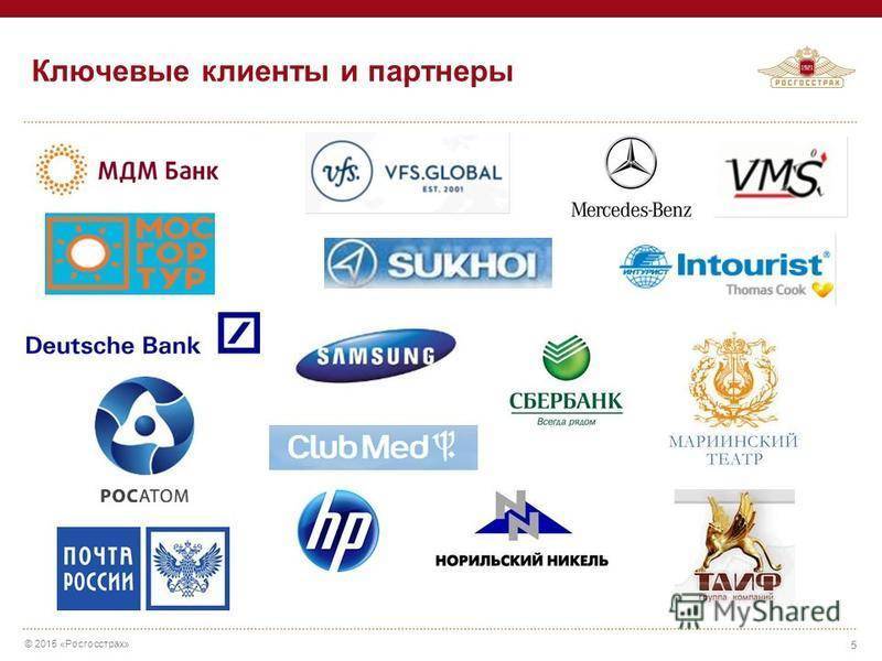 Какие банки являются партнерами «мкб-банка»?