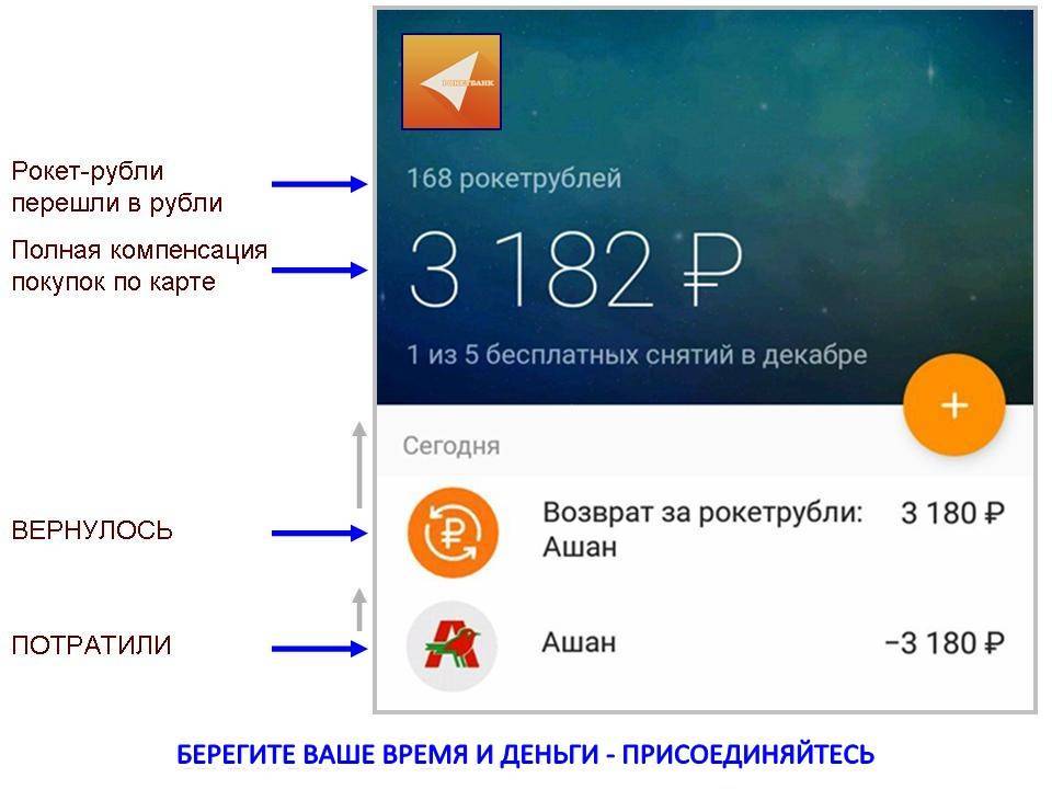 Приложение рокетбанка: android, iphone, windows phone
