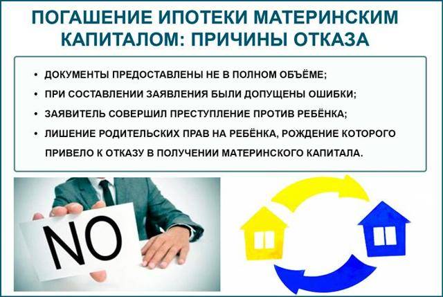 Ипотека с материнским капиталом 2021 | банки.ру