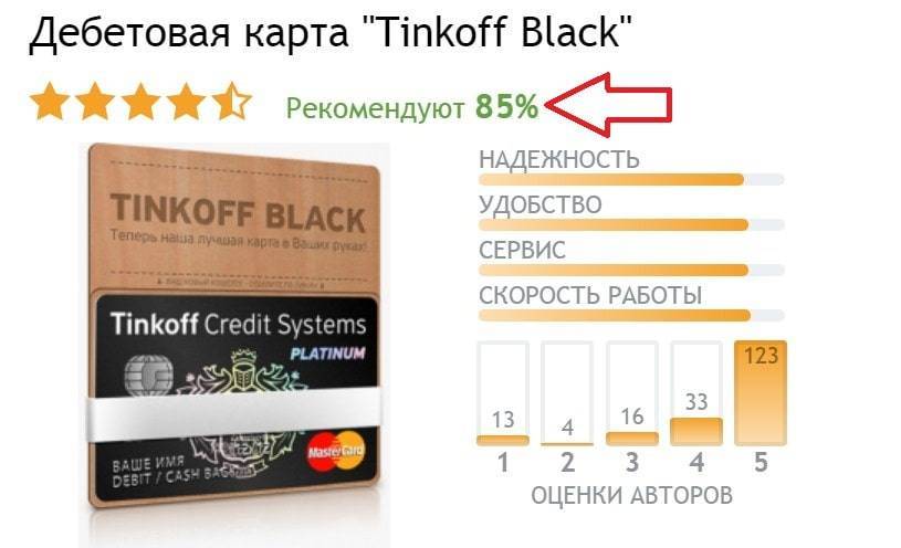 Самый честный отзыв - третий год с дебетовой картой tinkoff black от тинькофф банка