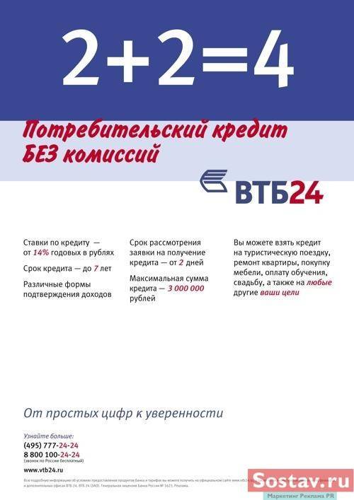 Рефинансирование потребительских кредитов ВТБ 24