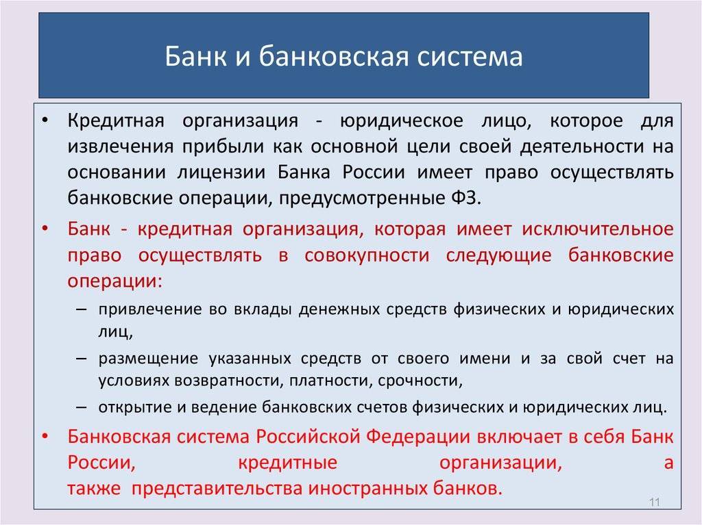 Банковская система россии