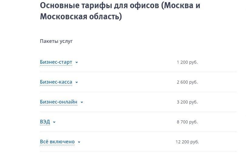 Втб эквайринг: телефон техподдержки, тарифы — finfex.ru