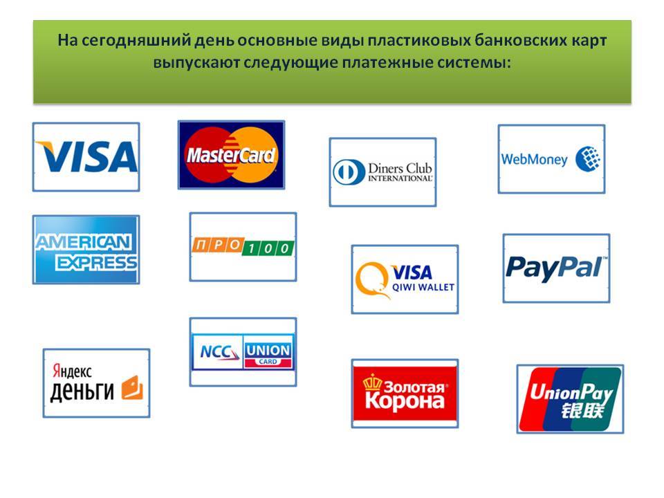 Виды кредитных карт: чем кредитки отличаются друг от друга