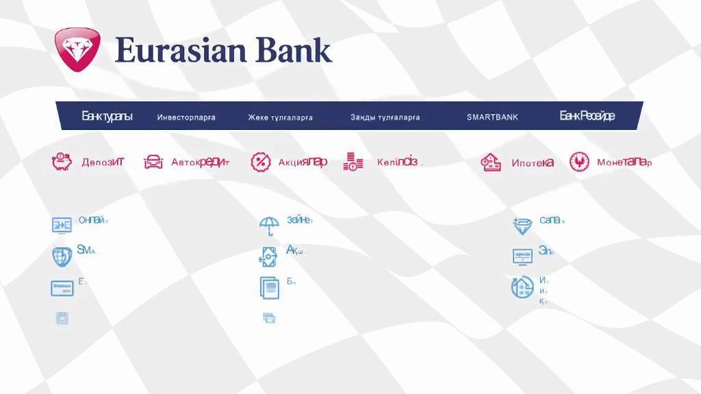 Евразийский банк личный кабинет: вход, регистрация, горячая линия