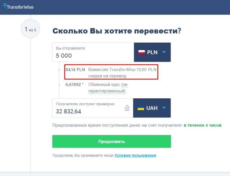 Как перевести деньги с украины в россию?