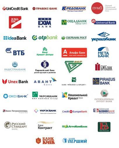 Банки-партнеры росбанка | без комиссии, банкоматы