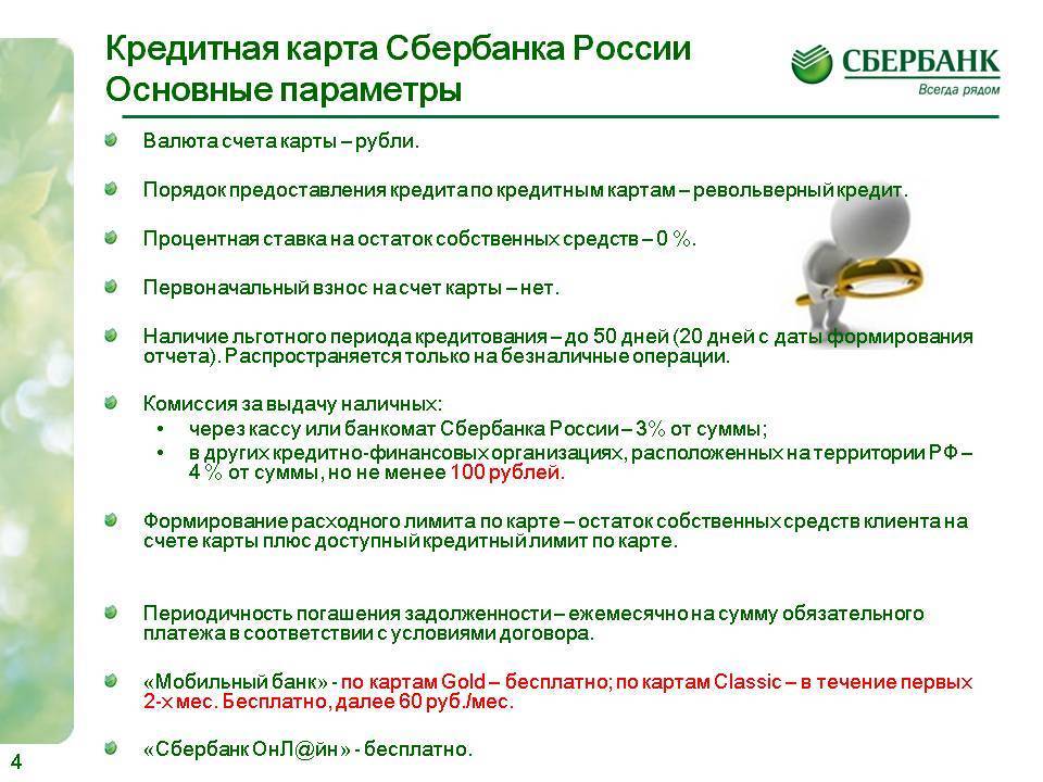 Невозможно снять собственные средства с кредитной карты – отзыв о сбербанке от "kimmix" | банки.ру
