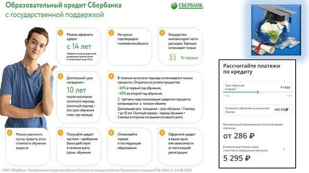 Кредит «на любые цели без подтверждения дохода» от сбербанка россии 2021 под 9,9% сроком на 1 год