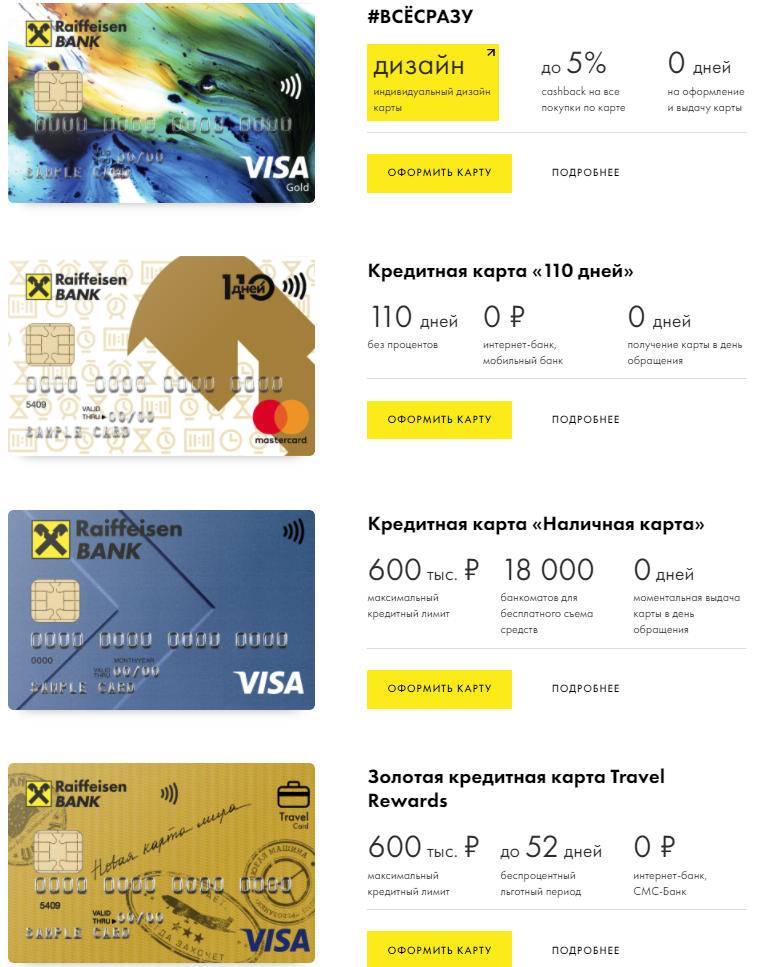 Райффайзенбанк зарплатная карта - тарифы, условия, обслуживание | easybizzi39.ru