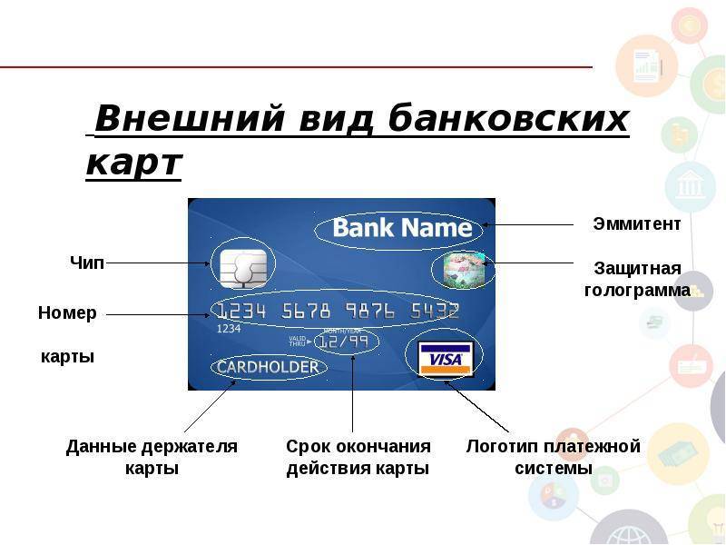Банковские карты. виды банковских карт, назначение, преимущества