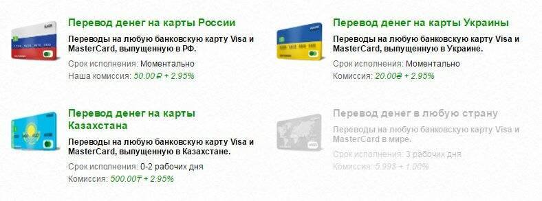 Как перевести деньги с украины в россию на карту сбербанка