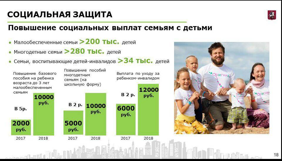 Какие льготы положены многодетным семьям в 2020 году в москве