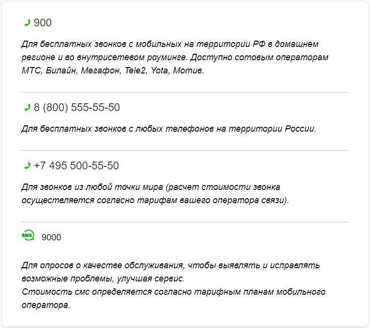 Бесплатный телефон горячей линии сбербанка 8-800