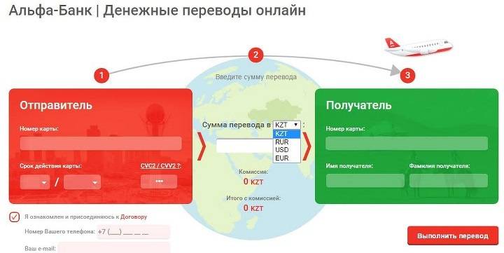 Альфа-банк перевод с карты на карту: комиссия, сколько идет | alfagobank.ru