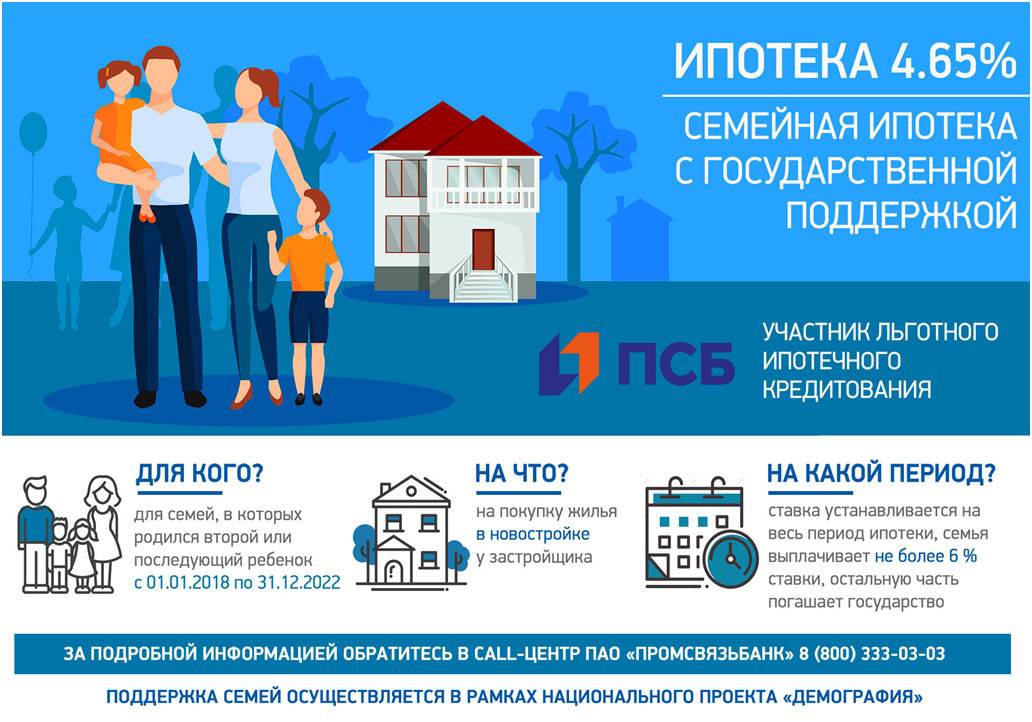 Ипотека для молодой семьи 2021 - программы, условия от государства | банки.ру