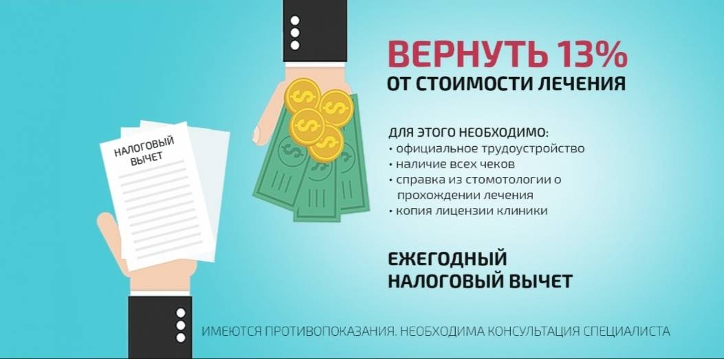 Как вернуть 13 процентов за лечение зубов | возврат денег через налоговую, ндфл ✔️ breketymodno.ru