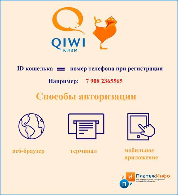Как узнать номер киви-кошелька: где и как посмотреть счет для перевода денег на qiwi