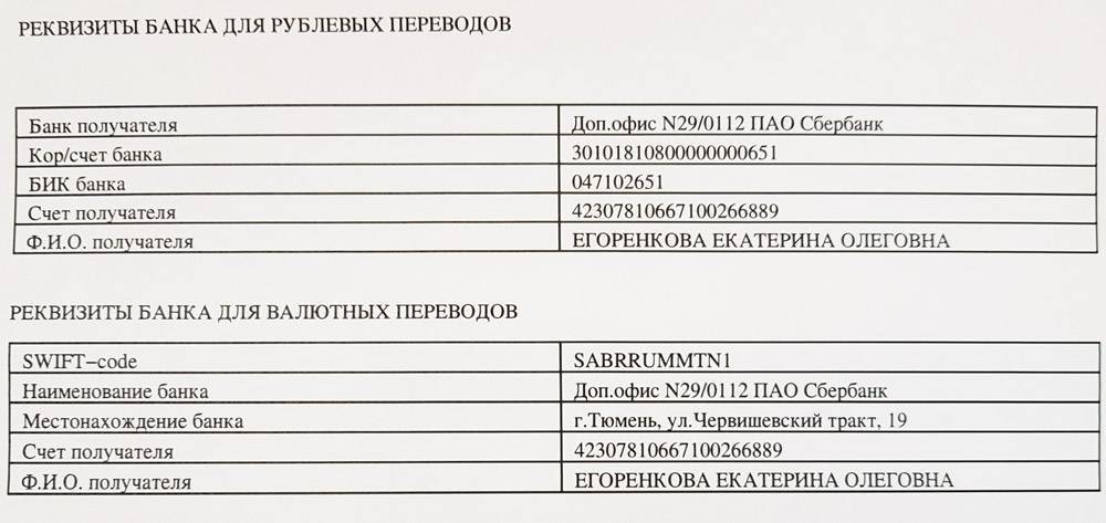Как узнать бик карты альфа банка - puzlfinance.ru