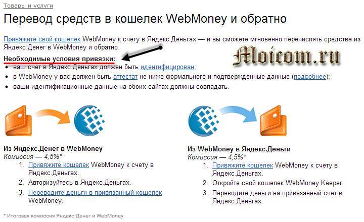 Как перевести деньги с webmoney на яндекс кошелек