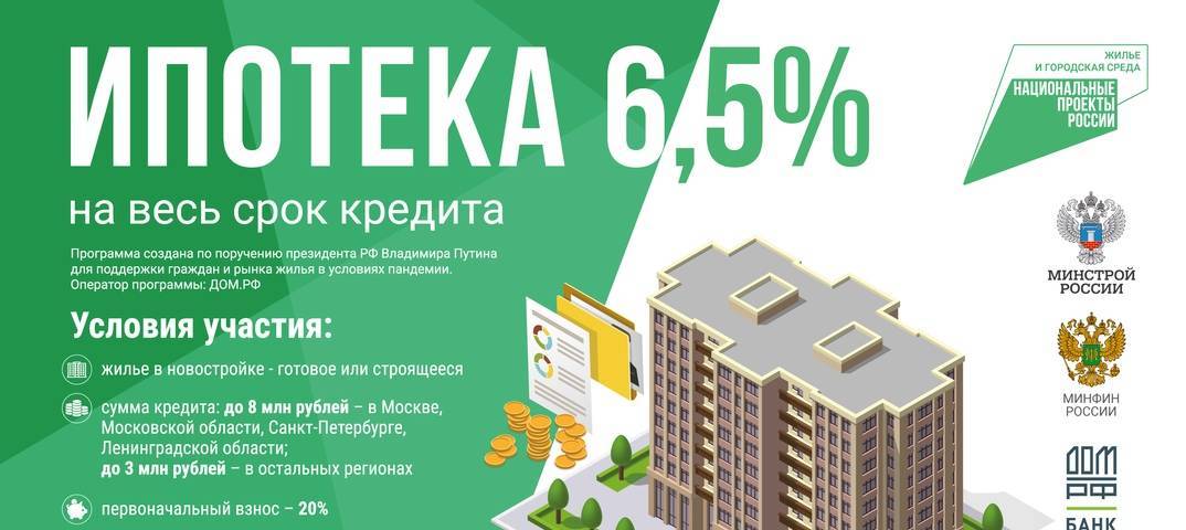 Ипотека для молодой семьи в сбербанке 2021 - программа лояльности, как оформить, условия | банки.ру