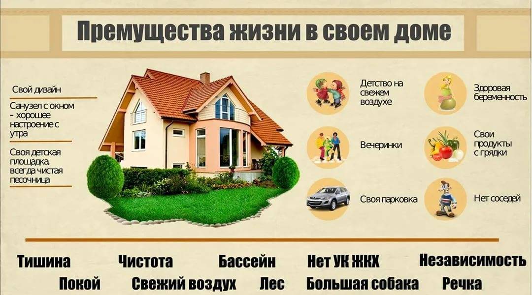 Кто должен содержать придомовую территорию? – gkhhelp.ru