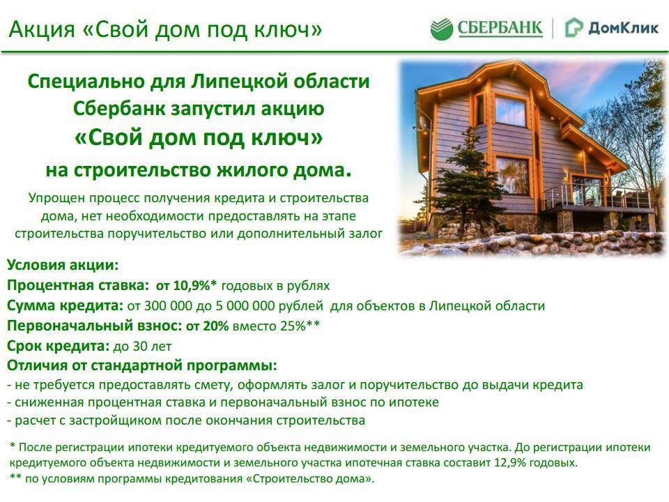 Льготная ипотека на строительство дома в 2021 году со ставкой от 5,0% — взять ипотечный кредит на строительство частного дома в зеленограде