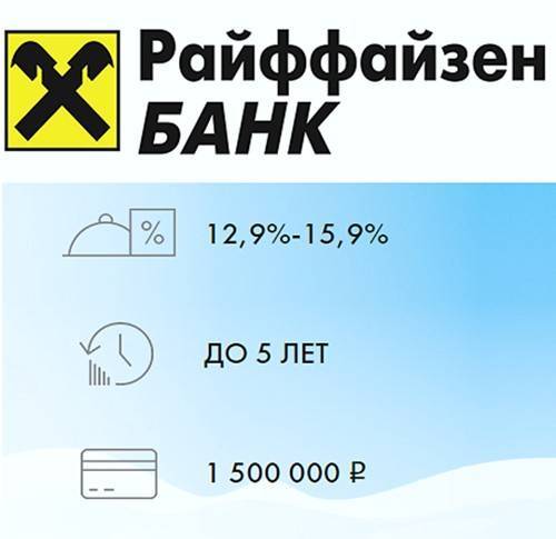 Калькулятор кредита райффайзенбанка в санкт-петербурге — рассчитать онлайн потребительский кредит, условия на 2021 год
