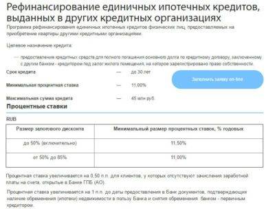 Рефинансирование кредита в газпромбанке ставка от 3.9% на 19.10.2021. | банки.ру