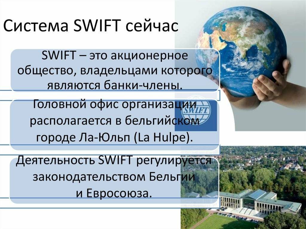 Международная платежная система Свифт (Swift)