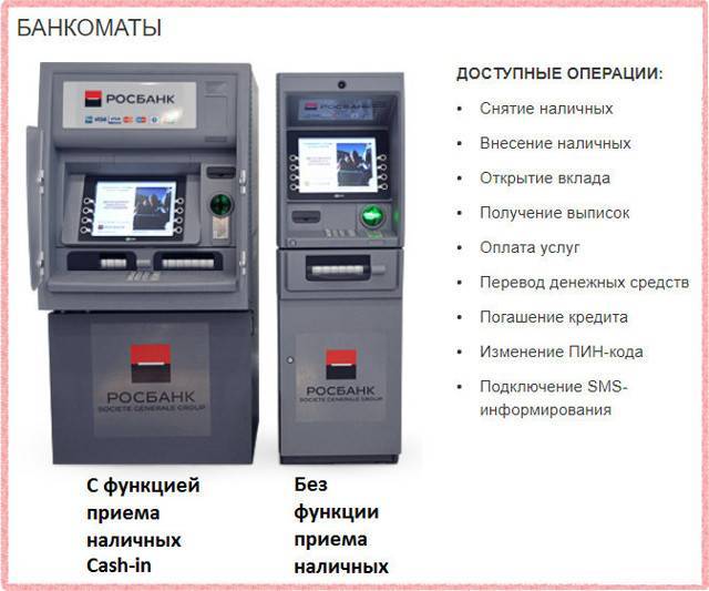 Что такое платёжный терминал. чем он отличается от банкомата?