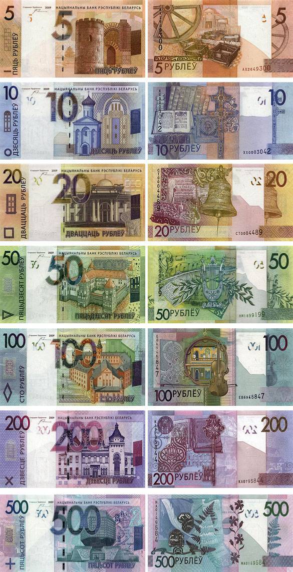 Будет ли единая с россией валюта и какой курс доллара ждать в октябре?  | белорусский партизан