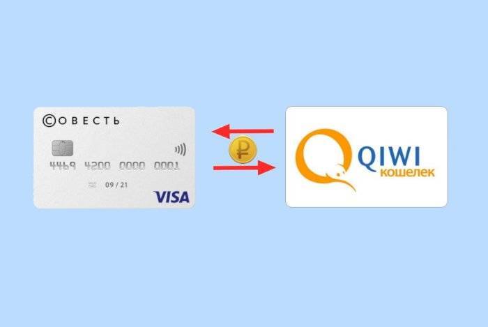 Как привязать банковскую карту к qiwi кошельку?