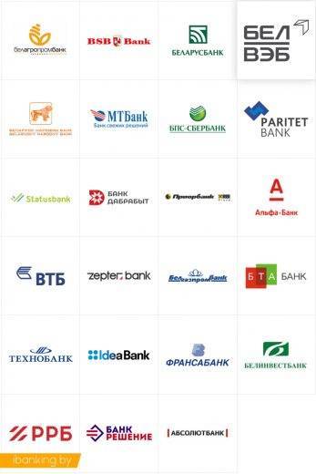 Приорбанк банки партнеры: список банков, сотрудничавших с приорбанком