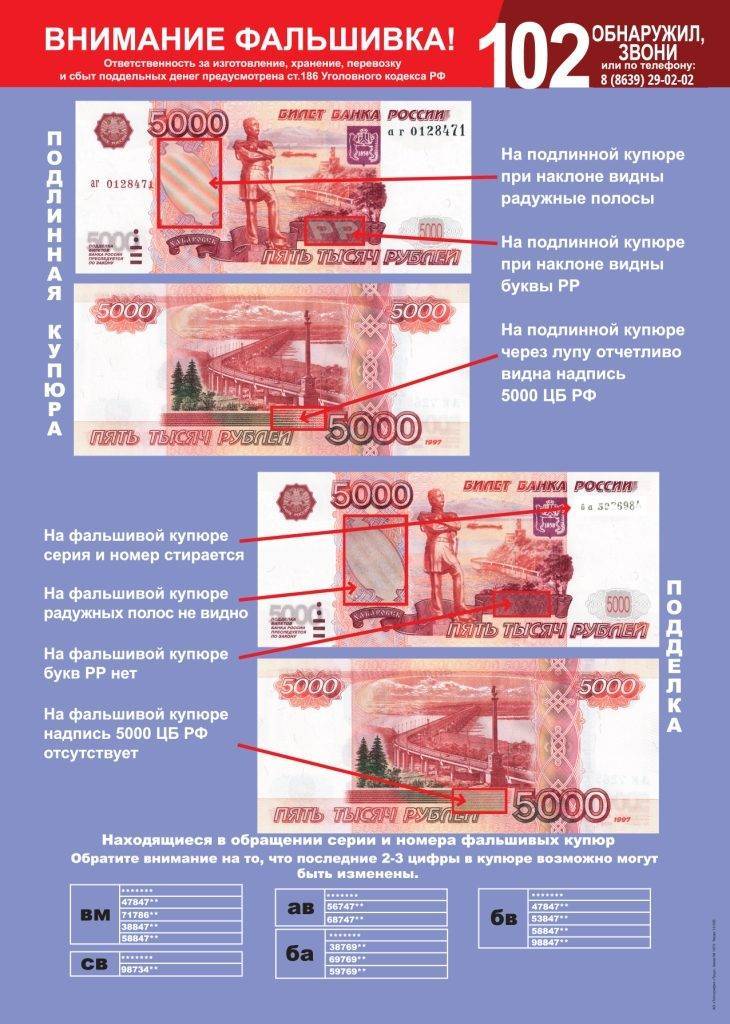 Купюра номиналом 1000 рублей