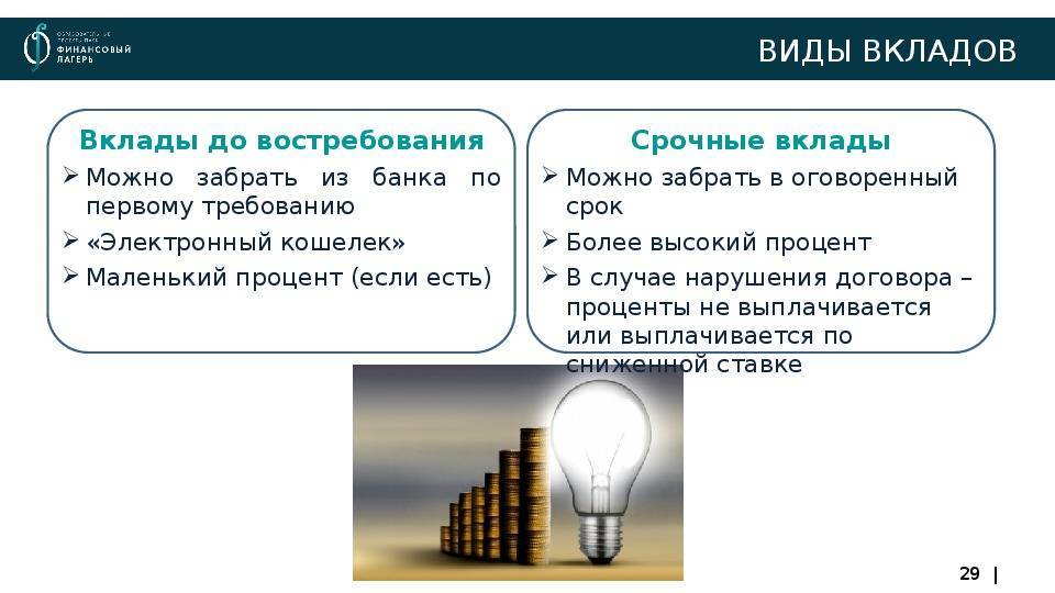 Депозиты до востребования банков санкт-петербурга