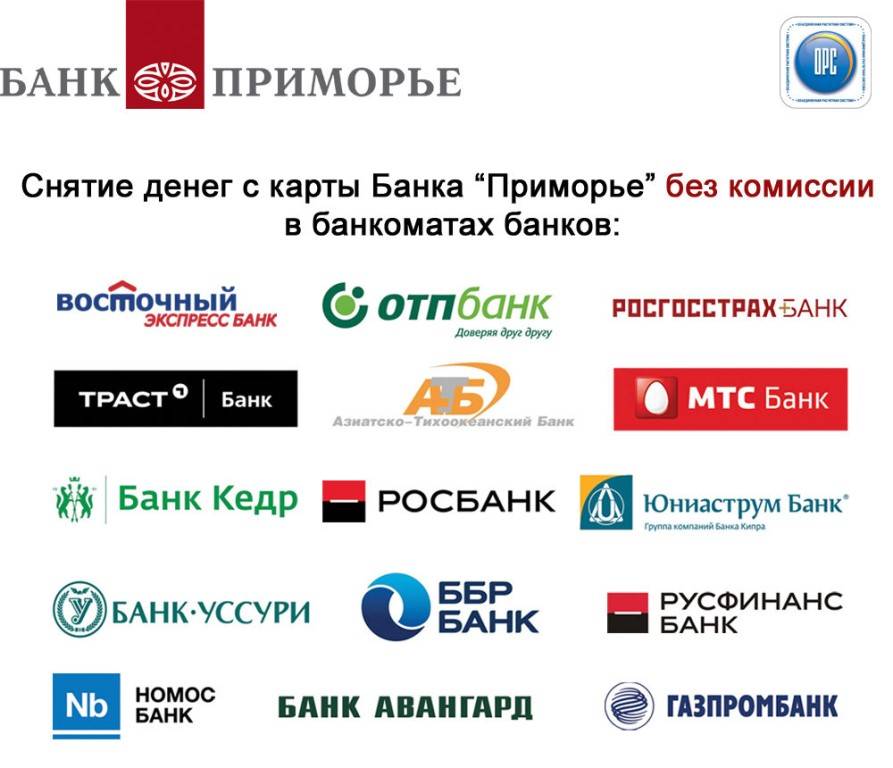 Перечень банков партнеров русского стандарта и условия предоставления услуг