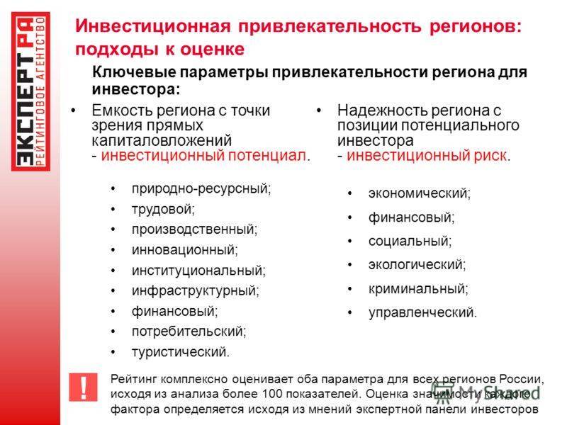 Субъекты инвестиционной деятельности. частный инвестор :: businessman.ru