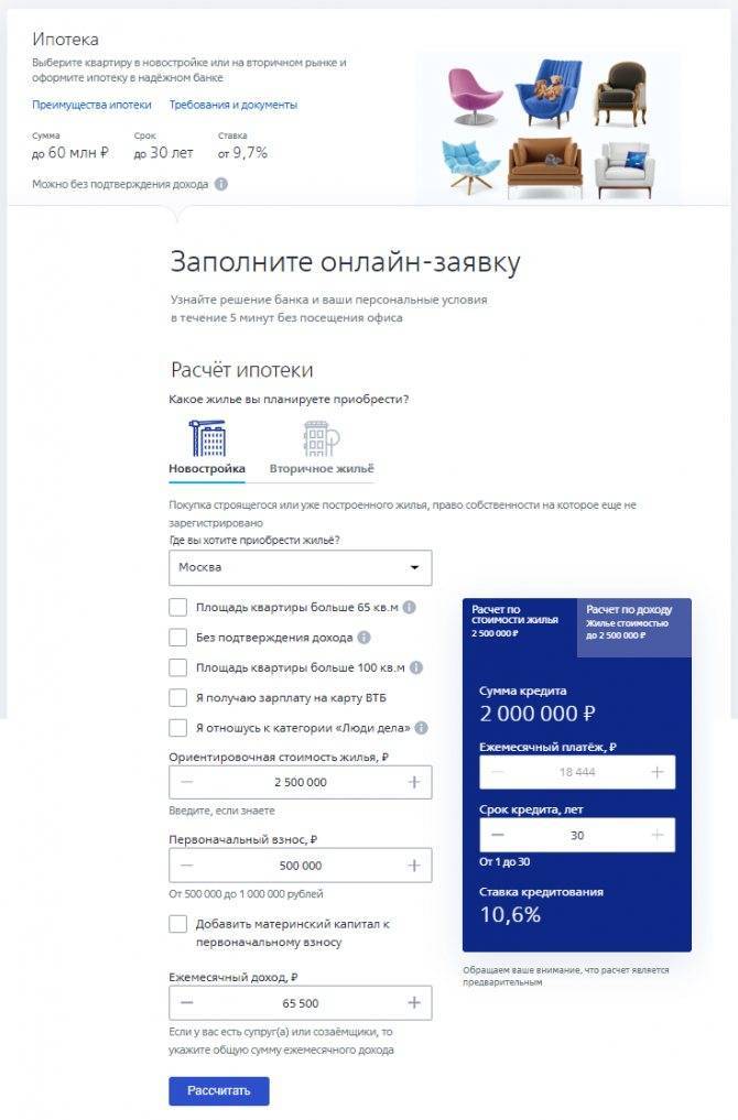 Ипотека без подтверждения дохода в банке «втб 24» в южно-сахалинске