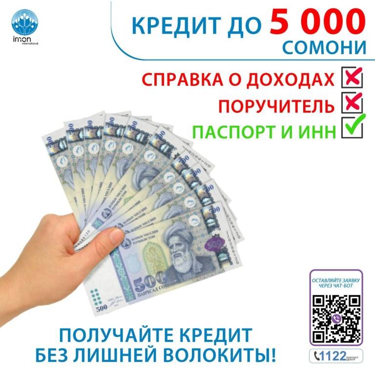 Кредит без справок и поручителей наличными | заявка на кредит без подтверждения дохода онлайн | банки.ру