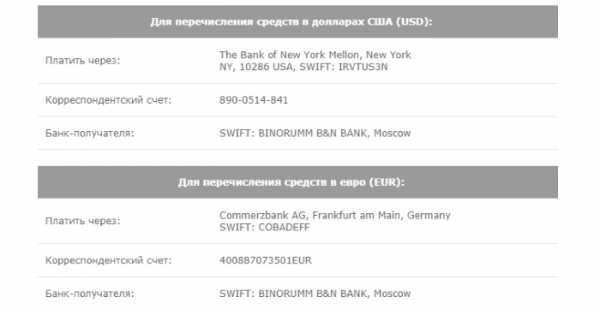 Публичное акционерное общество банк "финансовая корпорация открытие" | банк россии